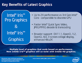 Intel hd graphics driver 32 bit download